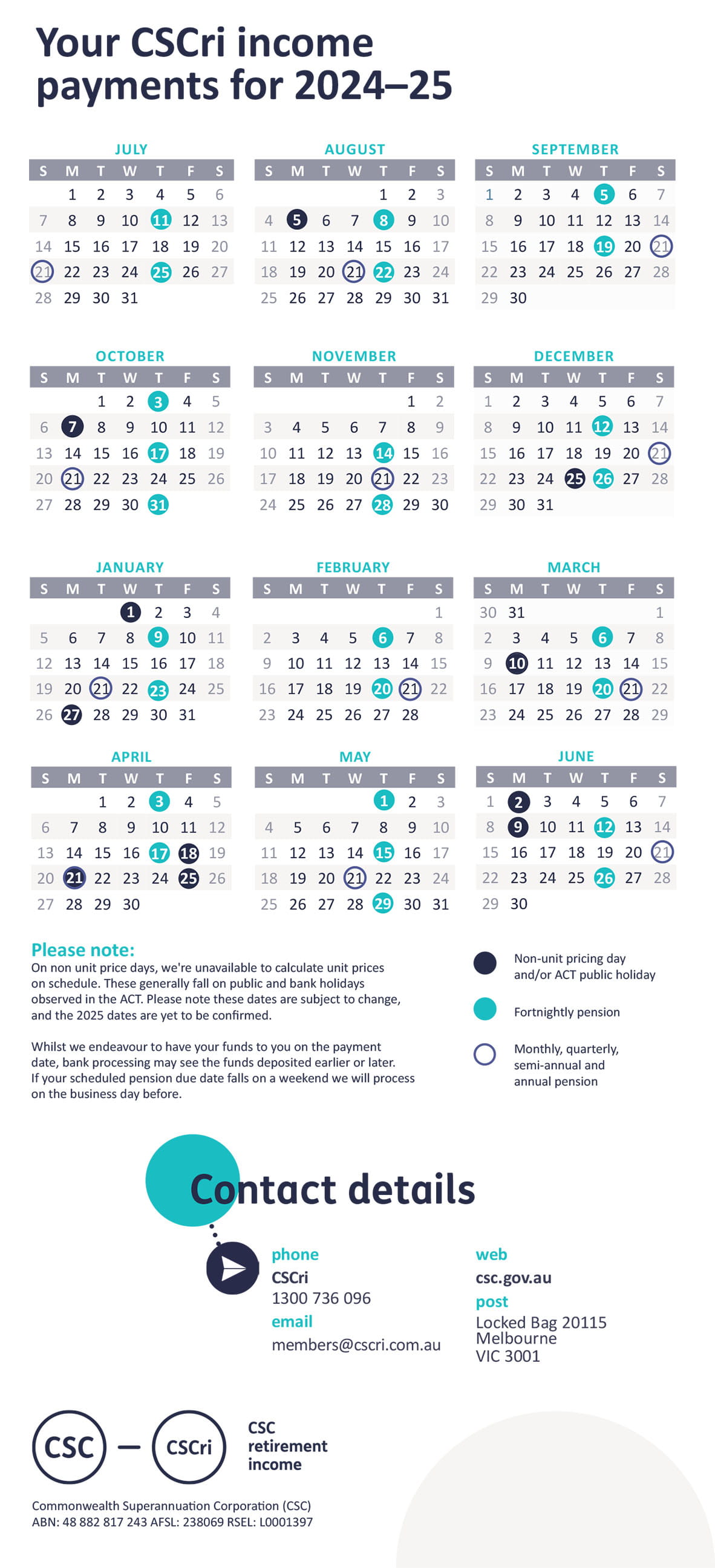 Understanding the 2025 Pension Payment Calendar A Comprehensive Guide